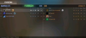 Играть в пабг как думаете???