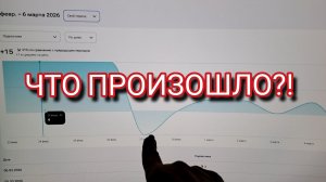 Подписчики уходят! Что произошло с моим каналом!?