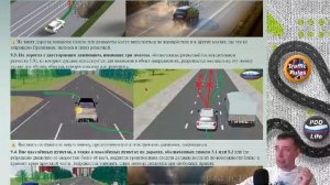 Полный курс пдд 2026 Вебинар 5 - Скорость и расположение
