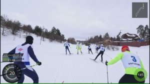 Гонка по ФСК 3 км.
д.Высоково, 1 марта 2026