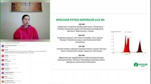 Вебинар : «Приборы линейки Imperium Lux в программах для женского здоровья»