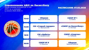 Соревнования ЦФО по баскетболу "На старт!" Среди команд юношей до 14 лет (2014 г.р. и моложе)