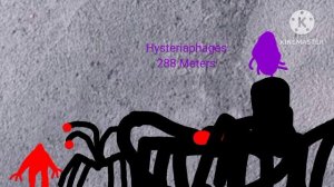 Trevor Henderson fan-made size comparison