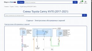 Схемы Toyota Camry XV70 (2017-2021)