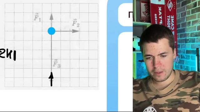 На тело действуют три силы, модули которых F1=4 Н; F2=6 Н и F3=12 Н. Направления действия - №20292