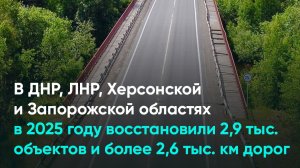 В ДНР, ЛНР, Херсонской и Запорожской областях в 2025 году восстановили 2,9 тыс. объектов