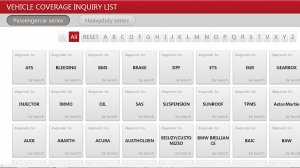 ПОКРЫТИЕ АВТОМОБИЛЕЙ В X-DIAG DIAGZONE XPRO5.