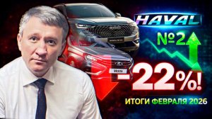 СОДРАЛИ ШКУРУ 3 РАЗА! ФЕВРАЛЬ 2026: Импорт, Цены, Утильсбор.