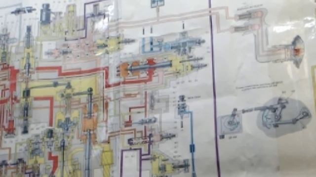 Автомат приемистости