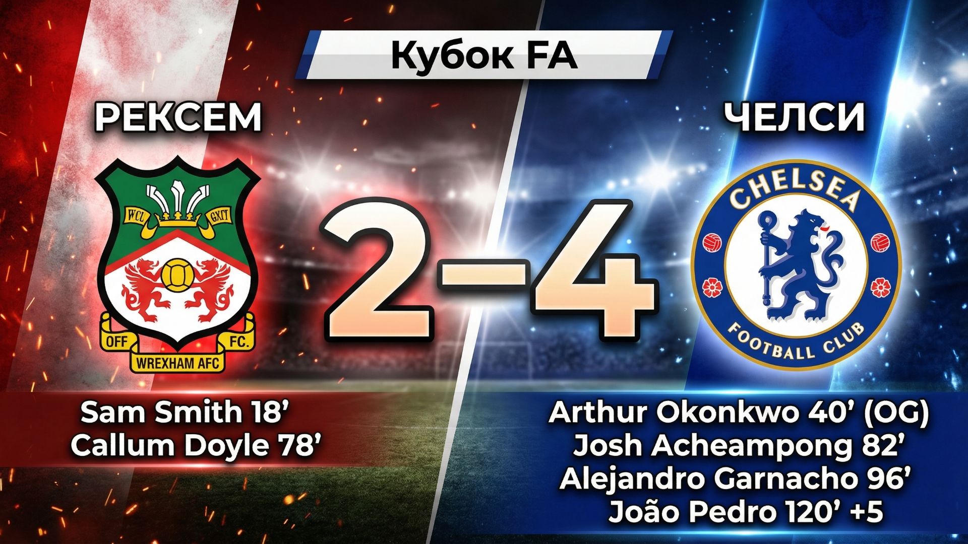 ГОЛЫ РЕКСЕМ - ЧЕЛСИ // КУБОК FA 25/26