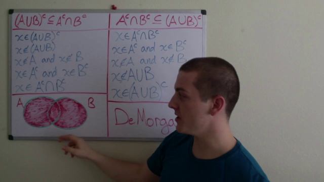 freeCodeCamp.org - 0097 - Maths for Programmers. Sets (DeMorgan’s Law)