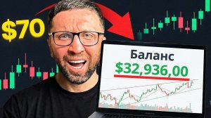 Трейдинг с нуля: полное объяснение в одном видео (2026)