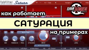 Сатурация - краткий гид для начинающих, примеры на FABFILTE