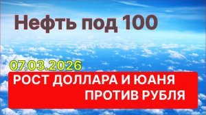 ПРОГНОЗ КУРСА ДОЛЛАРА и ЮАНЯ НЕФТЬ +30% СЕРЕБРО, ЗОЛОТО, DXY  SP500 BTC, газ Мосбиржа, ОФЗ