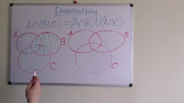freeCodeCamp.org - 0093 - Maths for Programmers. Sets (Distributive Law (Diagrams))