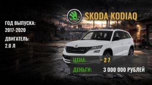 10 кроссоверов до 3 млн ₽ в 2026 - рейтинг без китайцев