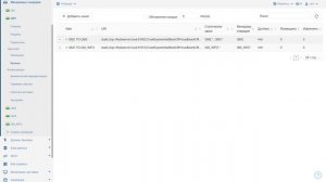 FESB. 48. Перехват событий и мониторинг доставки. 1 часть - перехват событий и менеджер очередей
