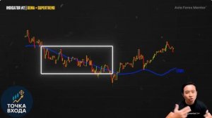 Профессионалы НЕ Хотят, чтобы Вы знали о 3