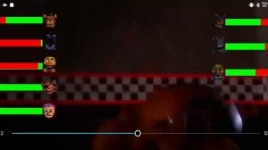 нас чуть не повредили аниматроники из фнаф 4