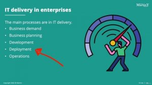 1.1. Introducing DevOps in IT Delivery