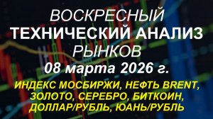 Воскресный технический анализ рынков 08.03.2026 г.