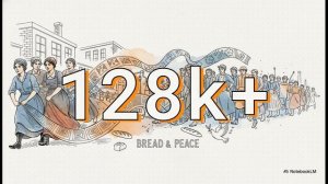 История возникновения 8 Марта / The history of International Women’s Day, level B2-C1