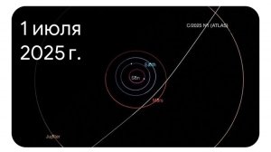 ⏰ 3I Атлас = 911 🚨🤰9 месяцев 👼🕊️ 10 царей ЗВЕРЯ/БРИКС 🤴🏻 Антихрист/Махди 👑