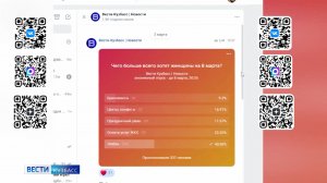 «Вести-Кузбасс» подвели итог опроса о лучшем подарке на 8 марта