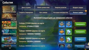 Сердце джунглей, Бирна облик +