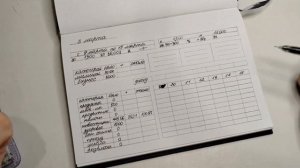 Распределение денег по конвертам📩 март#1