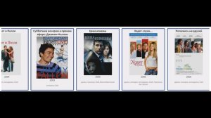 В каких фильмах снималась  Дженнифер Энистон