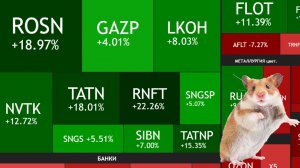 ⚡️8 марта ► Докупили 3 компании, еще 3 на подходе / Что делать с нефтяниками?  ► Итоги недели