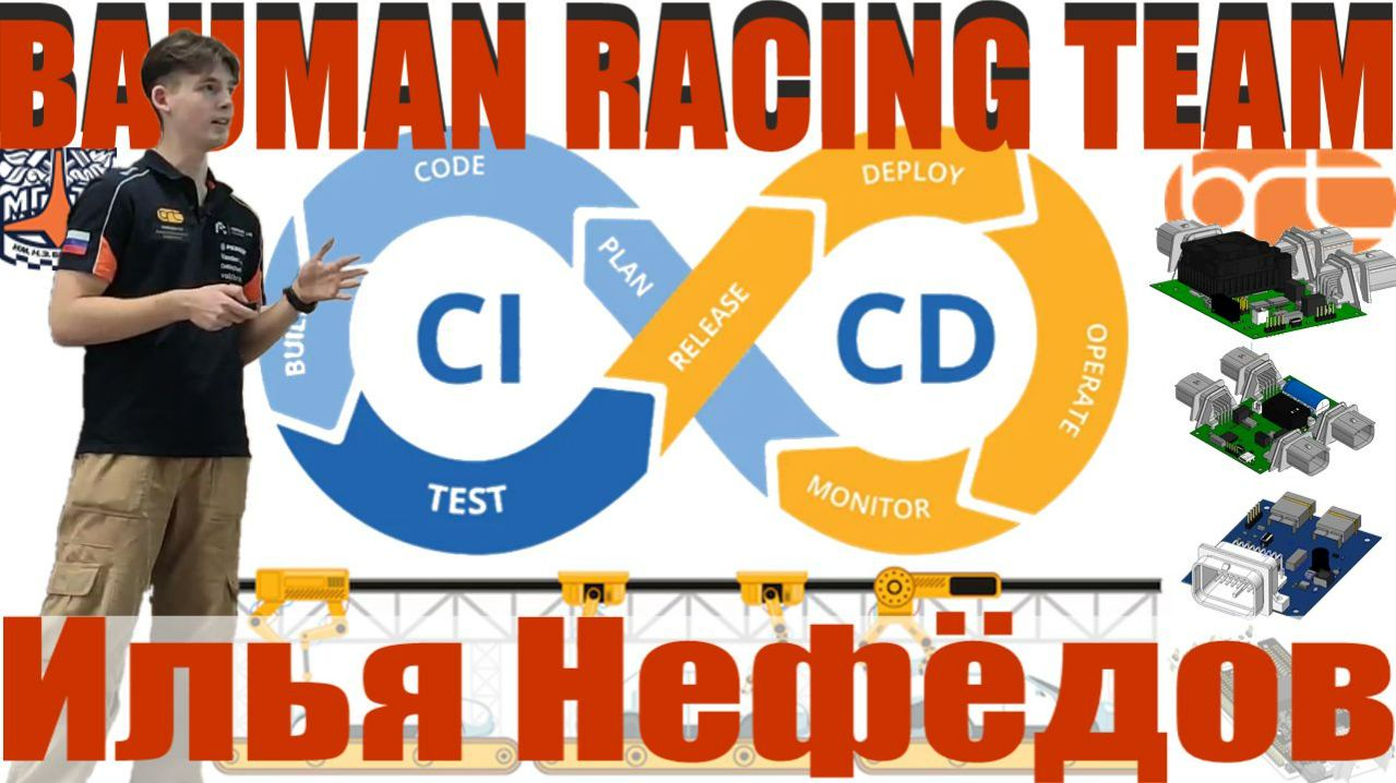 Разработка ПО в контексте CI/CD | И. Нефёдов, Bauman Racing Team (Осенняя школа ФС 2025)