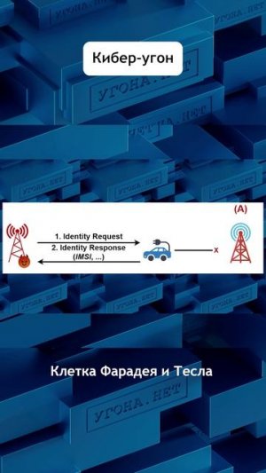 Угонщики обновили технологии. Водители — ещё нет.