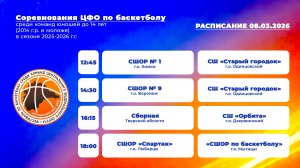 Соревнования ЦФО по баскетболу "На старт!" Среди команд юношей до 14 лет (2014 г.р. и моложе)