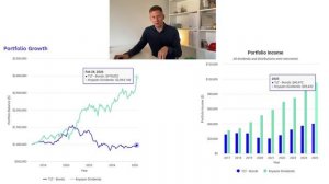 Купоны по TLT или дивидендные акции. Как инвестировать 1 000 000$ в 2026