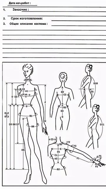 😳 Вся правда о швеях !😳🤯 #diy #топ  #мода #куртказимняя #fashion #учусьшить