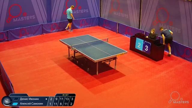 Мастерсы - Ивонин Д. Vs Самохин А. -06.03.2026