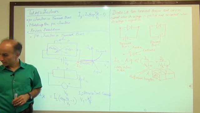 Razavi Electronics 1, Lec 5, PN Junction in Forward Bias, Intro. to Diodes
