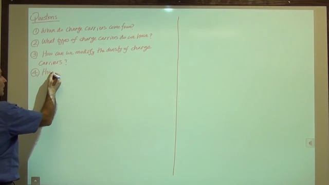 Razavi Electronics 1, Lec 1, Intro., Charge Carriers