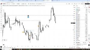 📊 ОБЗОР РЫНКА 09.03.2026 РУБЛЬ, НЕФТЬ, РТС, SP500, ЗОЛОТО