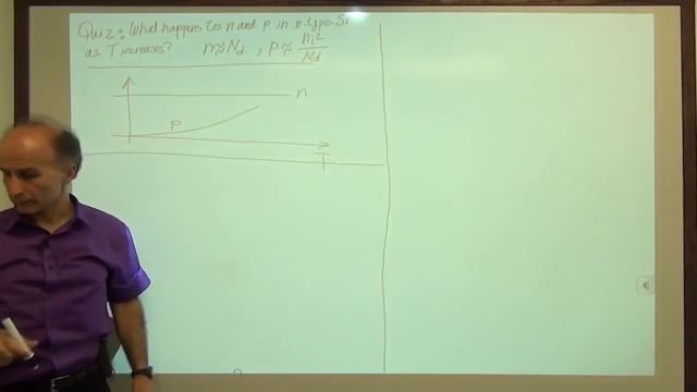 Razavi Electronics 1, Lec 2. Doping, Drift