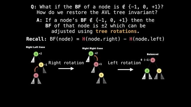 freeCodeCamp.org - 0151.3 - Data Structures Easy to Advanced Course - Full Tutorial. Part 3