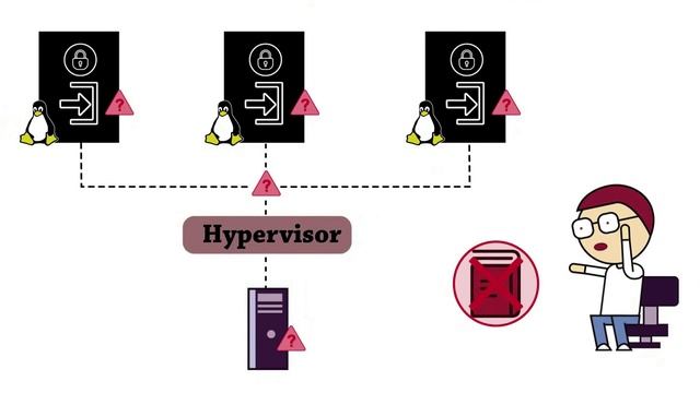 freeCodeCamp.org - 0162 - What are Microservices