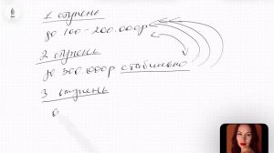 психологический возраст в деньгах