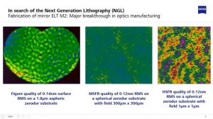 How Extreme Ultraviolet Lithography works: Part 1/3