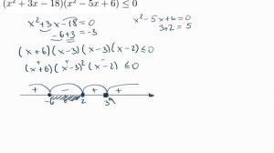 Новые неравенства из банка ФИПИ | Разбор заданий  ОГЭ тип 20