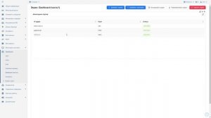FESB. 56. Dashboard. Практика (1 часть) - встроенные виджеты