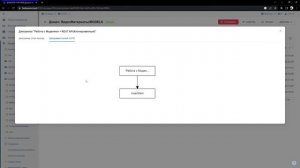 FESB. 52. Диаграмма последовательности и верификация СОПС