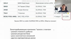 Полный гайд по золоту на февраль 2026 (все что нужно знать) - за 36 минут